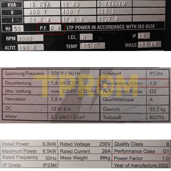 kva це кіловольт ампер, як перевести в кВт. Знаходження коефіцієнта потужності генератора